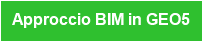 Informazioni sul
nostro concetto BIM